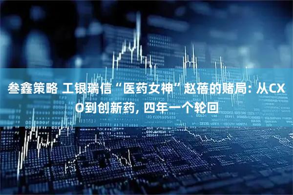 叁鑫策略 工银瑞信“医药女神”赵蓓的赌局: 从CXO到创新药, 四年一个轮回