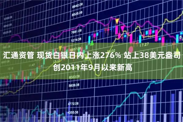 汇通资管 现货白银日内上涨276% 站上38美元盎司 创2011年9月以来新高